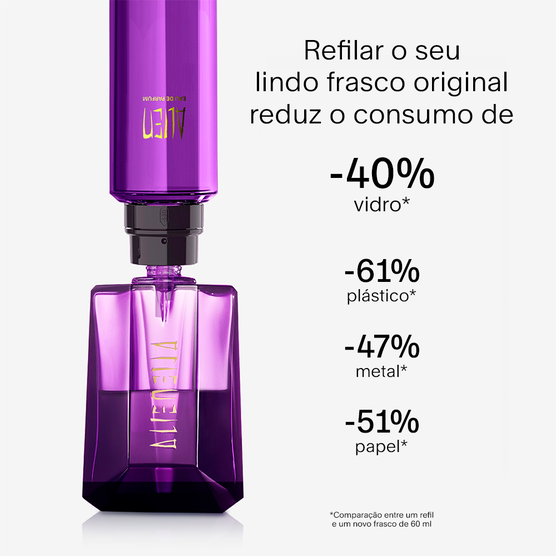 MUGLER     ALIEN RESSOUR EDPR 90ML